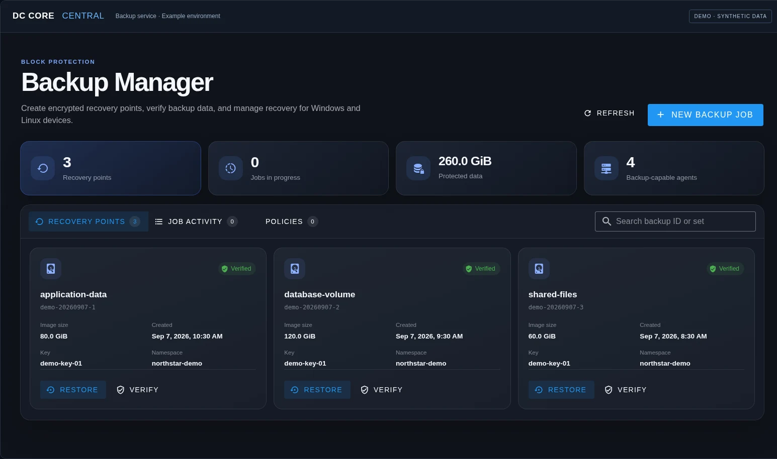 Central Backup Manager with recovery points and verification results